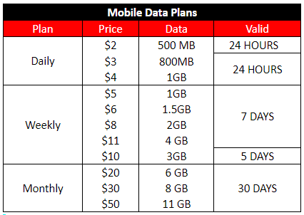 mobile-data.png