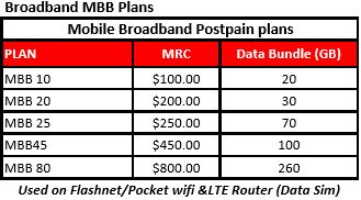 MBB-Broadband-(3).jpg