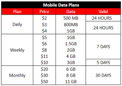 mobile-data.png